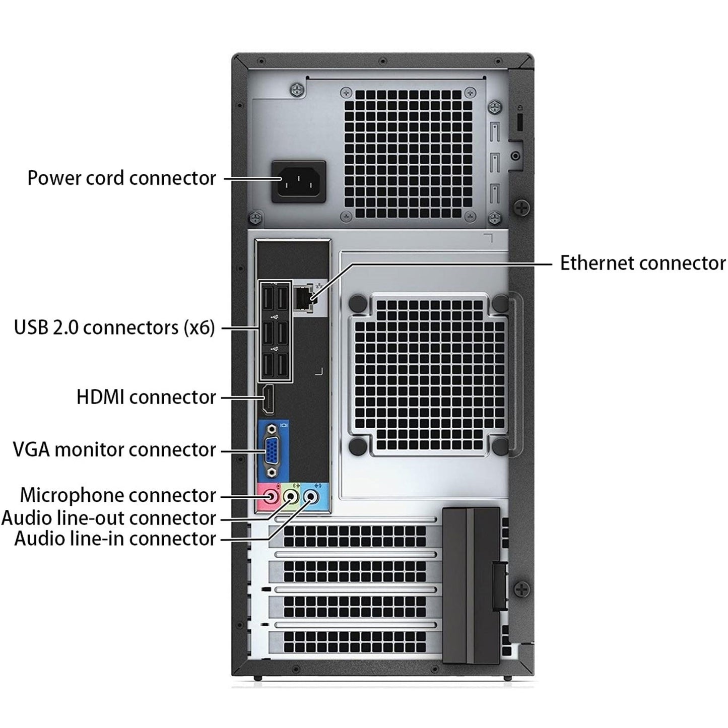 Dell Optiplex 390 Tower Computer Intel i5-2400 Ram 16GB SSD 240GB HDD 500GB DVD-ROM Freedos (Ricondizionato)