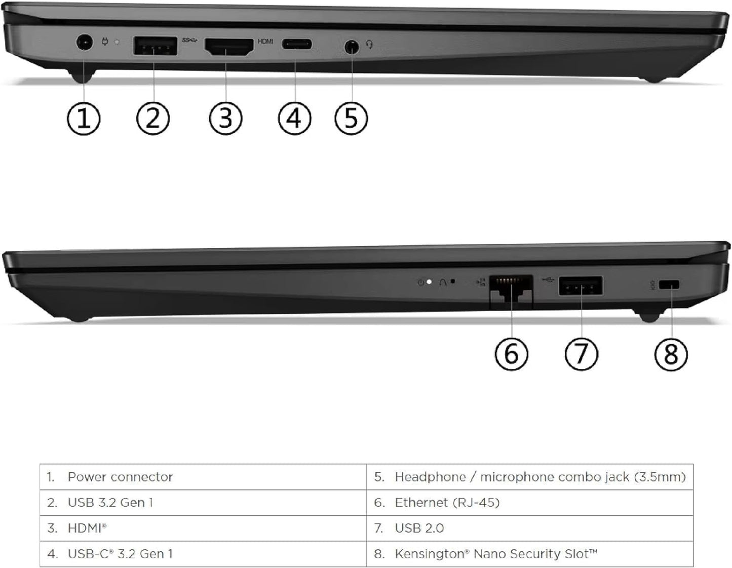Lenovo V15 G4 IRU 15.6" Full HD Intel i3-1315U Ram 8Gb SSD 512Gb Freedos