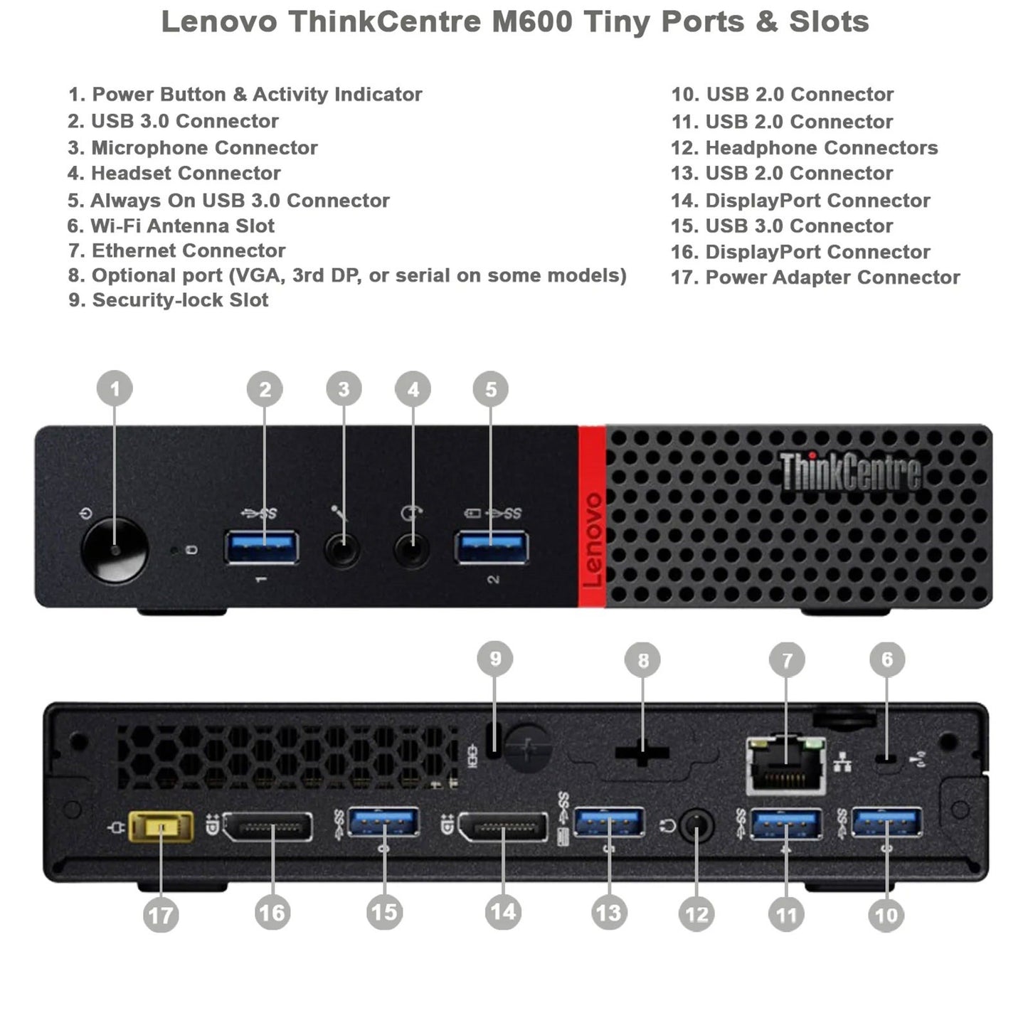PC Computer Ricondizionato Lenovo ThinkCentre M600 Tiny Intel Celeron N3000 Ram 8GB SSD 240GB Freedos